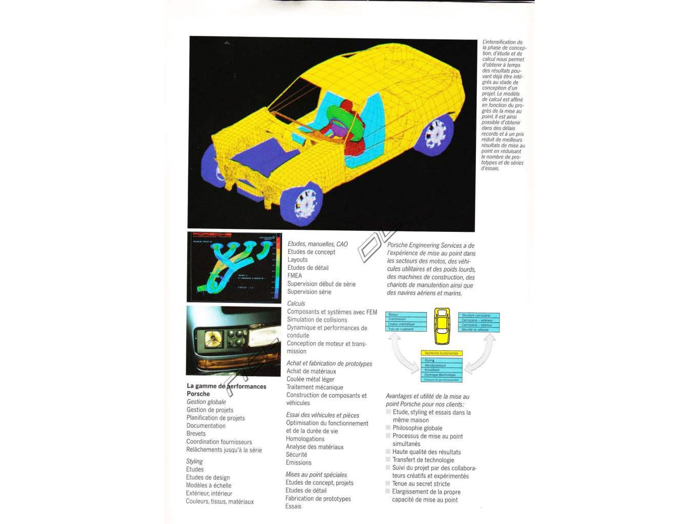 Porsche_Literature_Engineering_1993